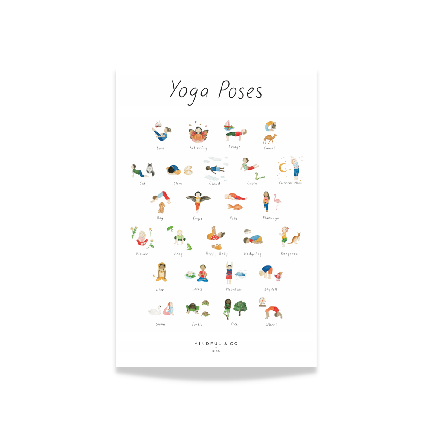 Yoga Poses Poster