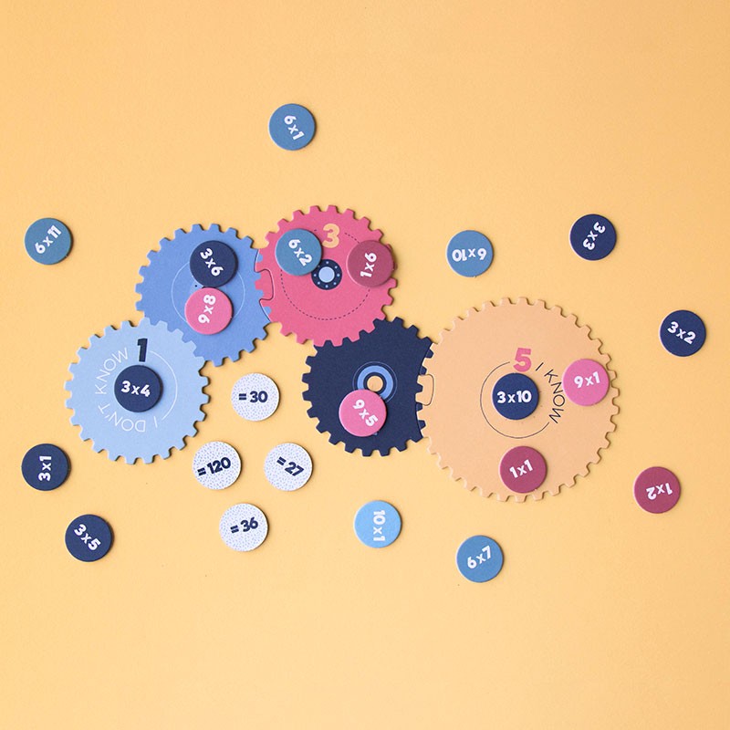 Multiplications: Learn & Fun Game