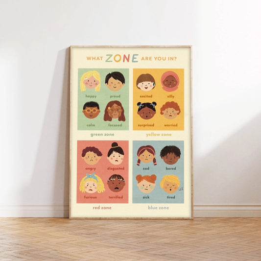 "What Zone Are You in?" Feelings Art Print