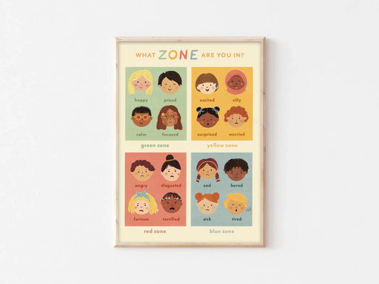 "What Zone Are You in?" Feelings Art Print